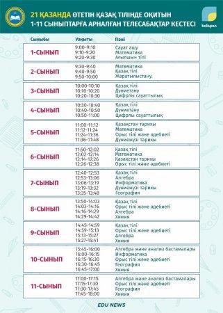21 қазандағы телесабақтардың кестесі